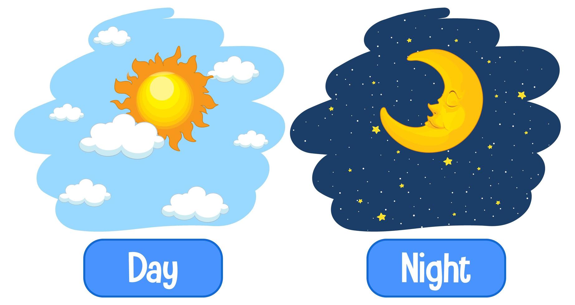 entgegengesetzte Adjektive Wörter mit Tag und Nacht vektor