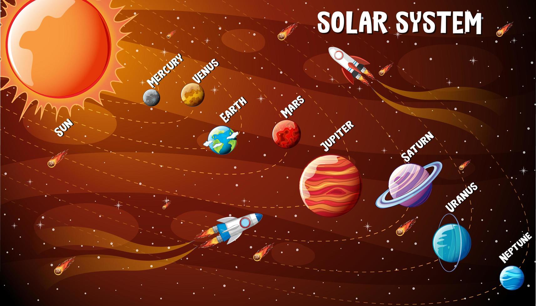 planeter i solsystemets infografiska vektor