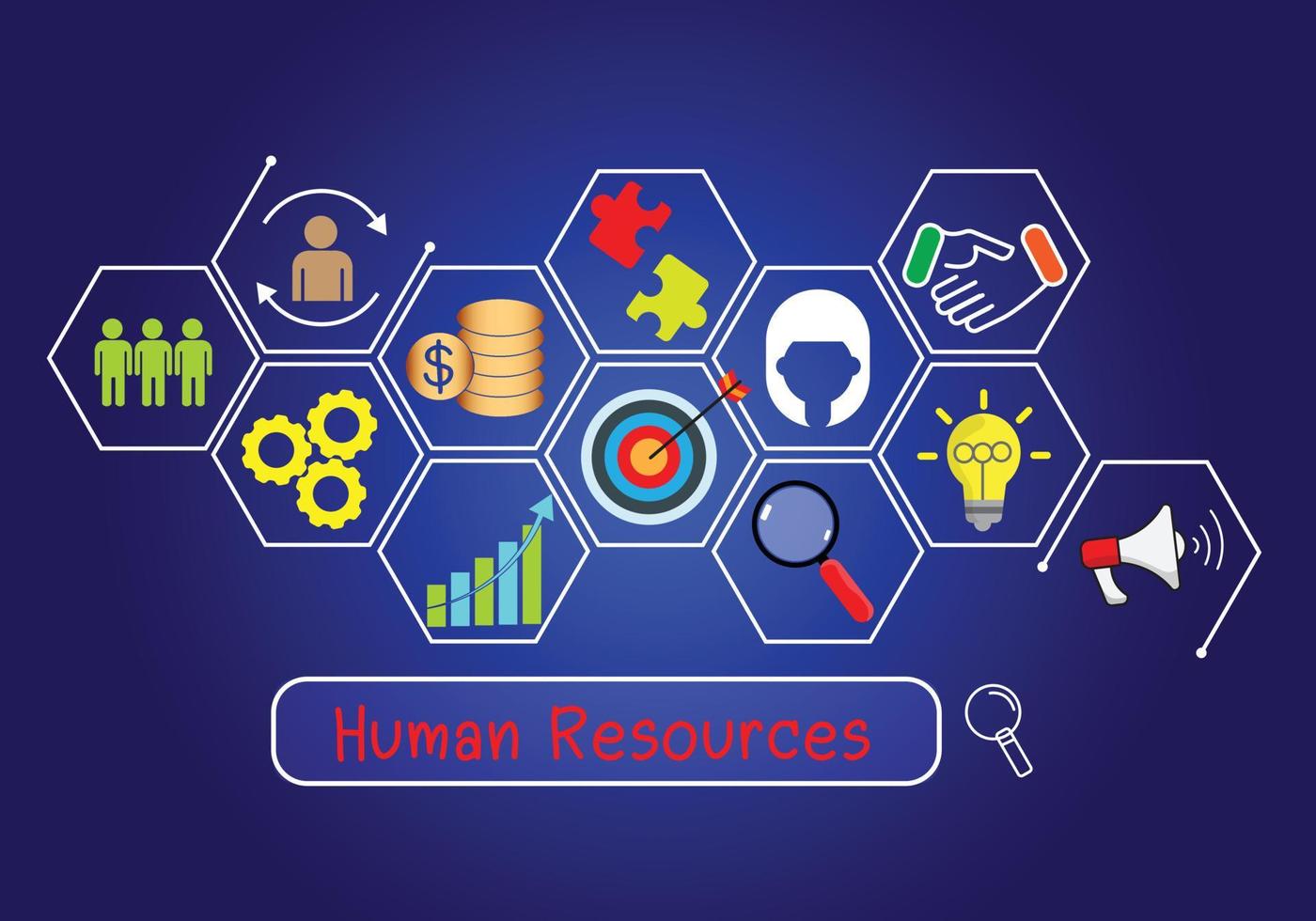 Human Resources Personalanalysekonzept zur Veränderung der HR-Landschaft für nachhaltigen Geschäftserfolg, angetrieben von Erkenntnissen und fokussiert auf Ziele, Prozesse, Ziele und Fähigkeiten vektor