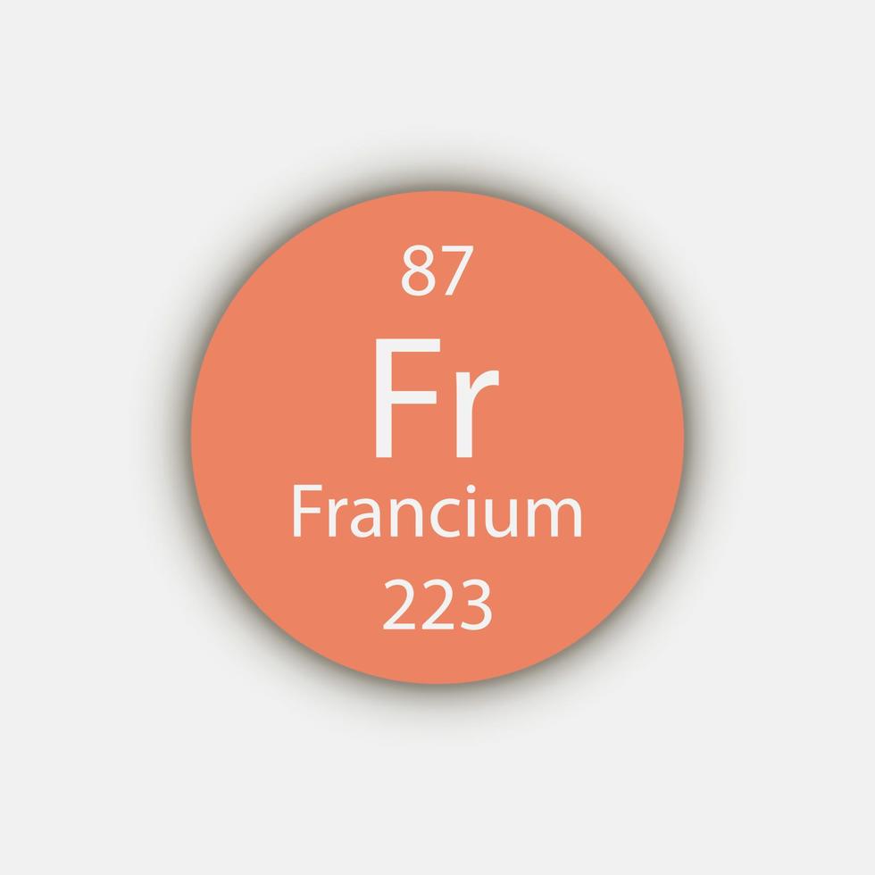 francium symbol. kemiskt element i det periodiska systemet. vektor illustration.