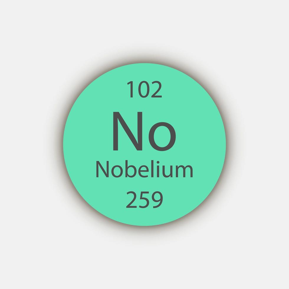 nobelium symbol. kemiskt element i det periodiska systemet. vektor illustration.