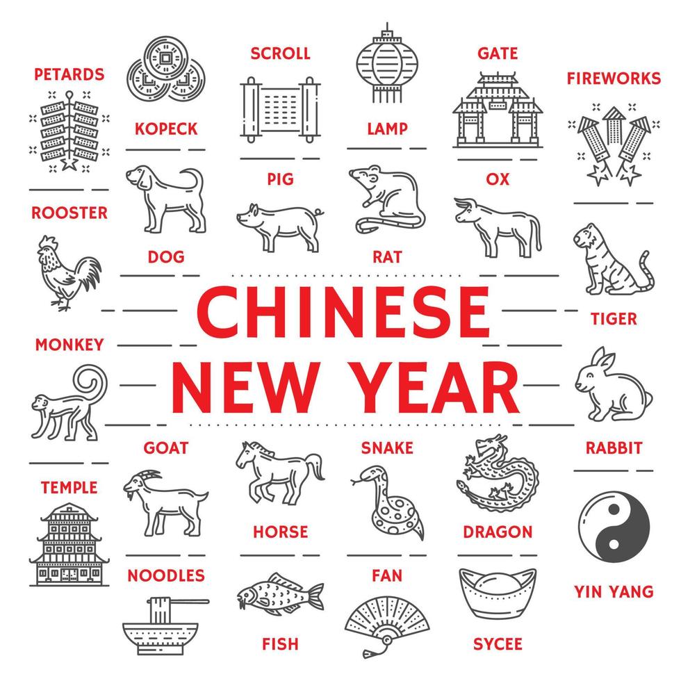 neujahrsplakat zodiac tiere und chinesische symbole vektor