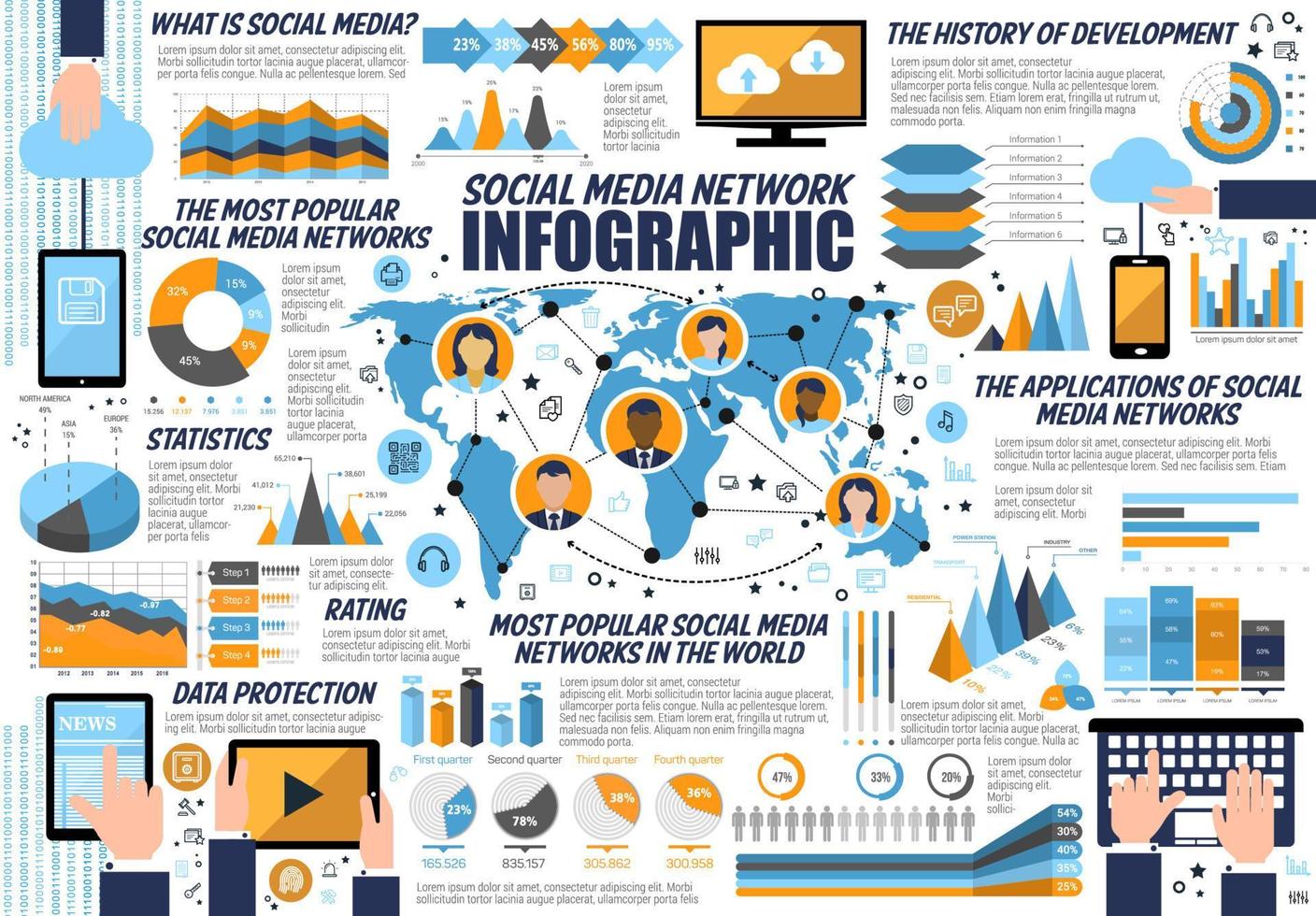 infographic för internet och social media nät vektor