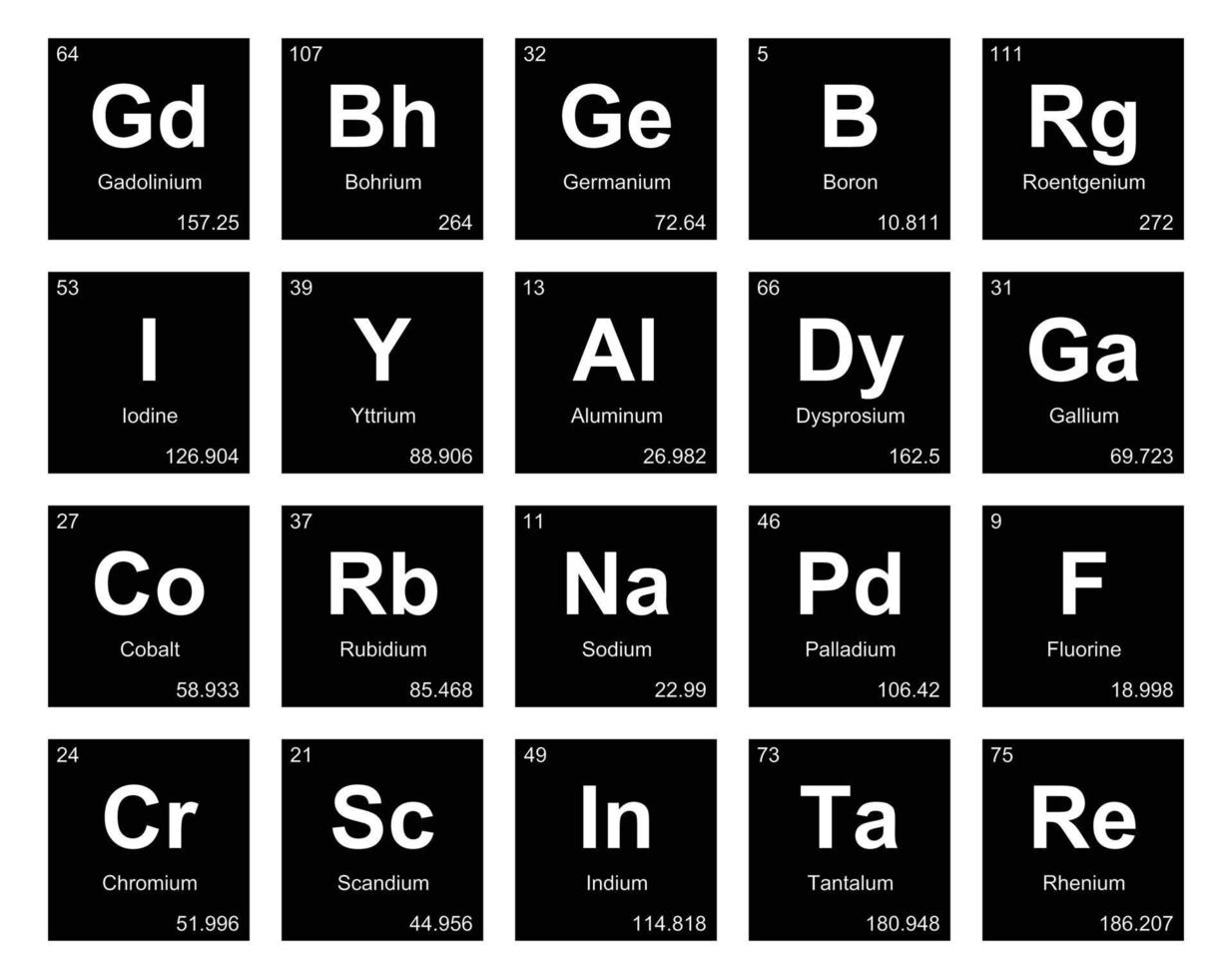 20 Präiodentabelle des Symbolpaketdesigns der Elemente vektor