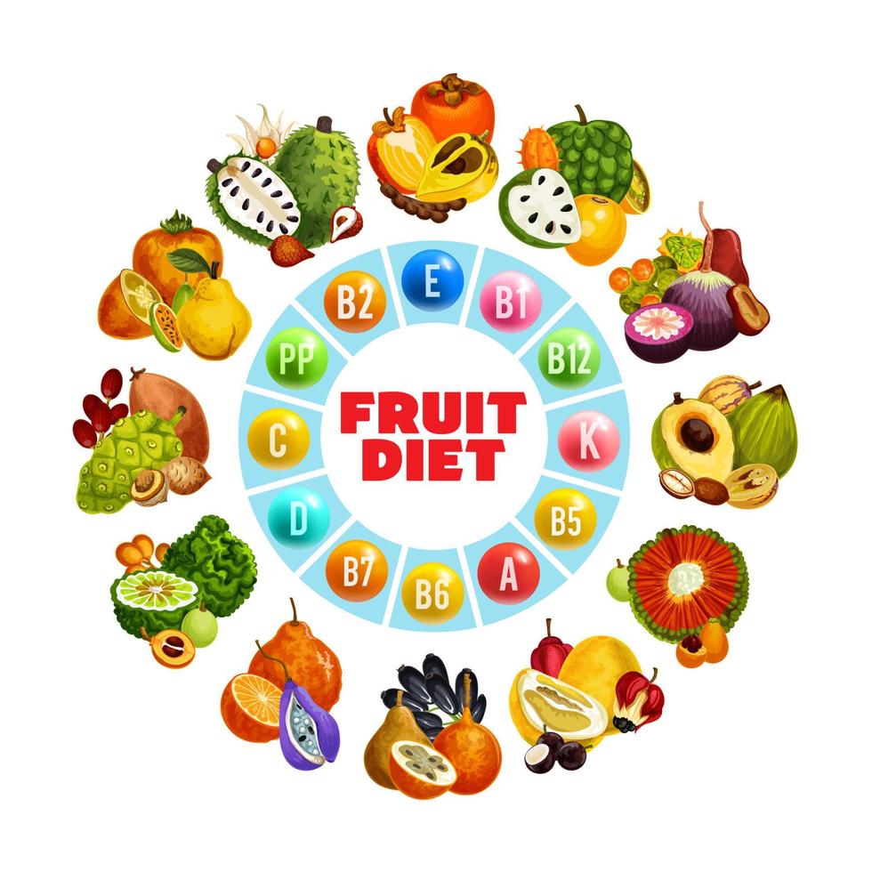 Obstdiät, Vitamine und Beeren, exotisches Essen vektor