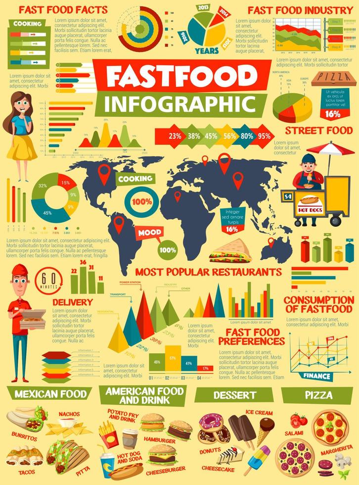 infografik zu fast-food-burgern und sandwiches vektor