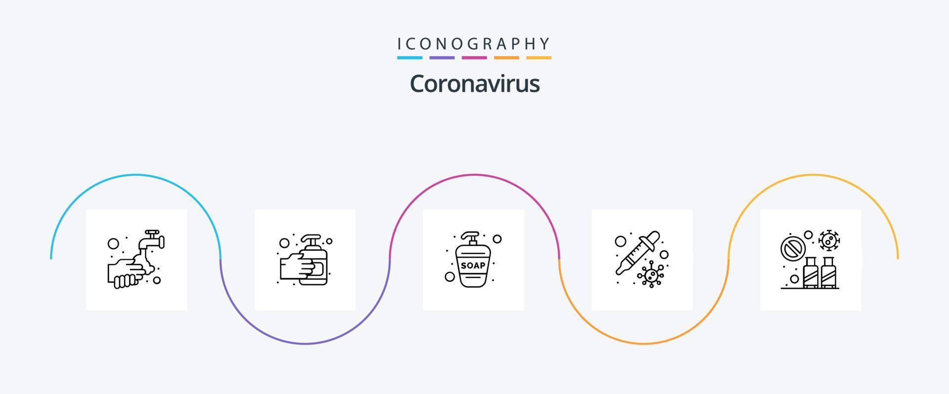 Coronavirus Line 5 Icon Pack inklusive Tourist. Virus. Handwäsche. Übertragung. Tropfer vektor