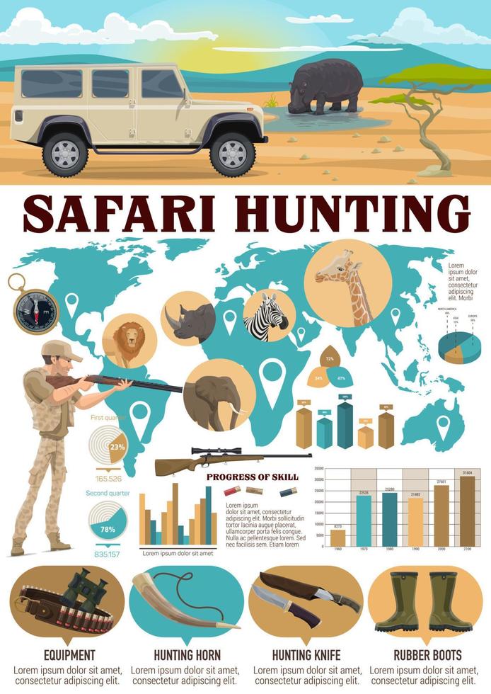 jakt infografik, safari jägare och Utrustning vektor