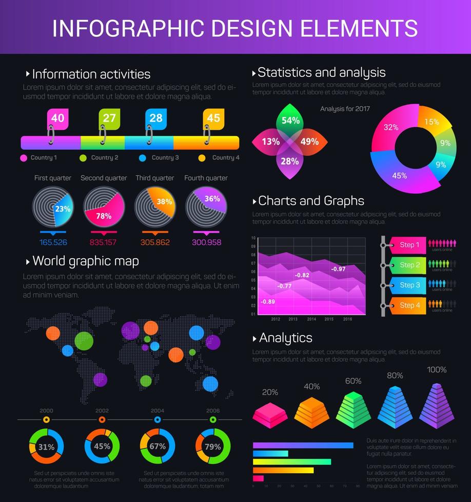 infografische Vektordiagramme, Grafiken und Diagramme vektor