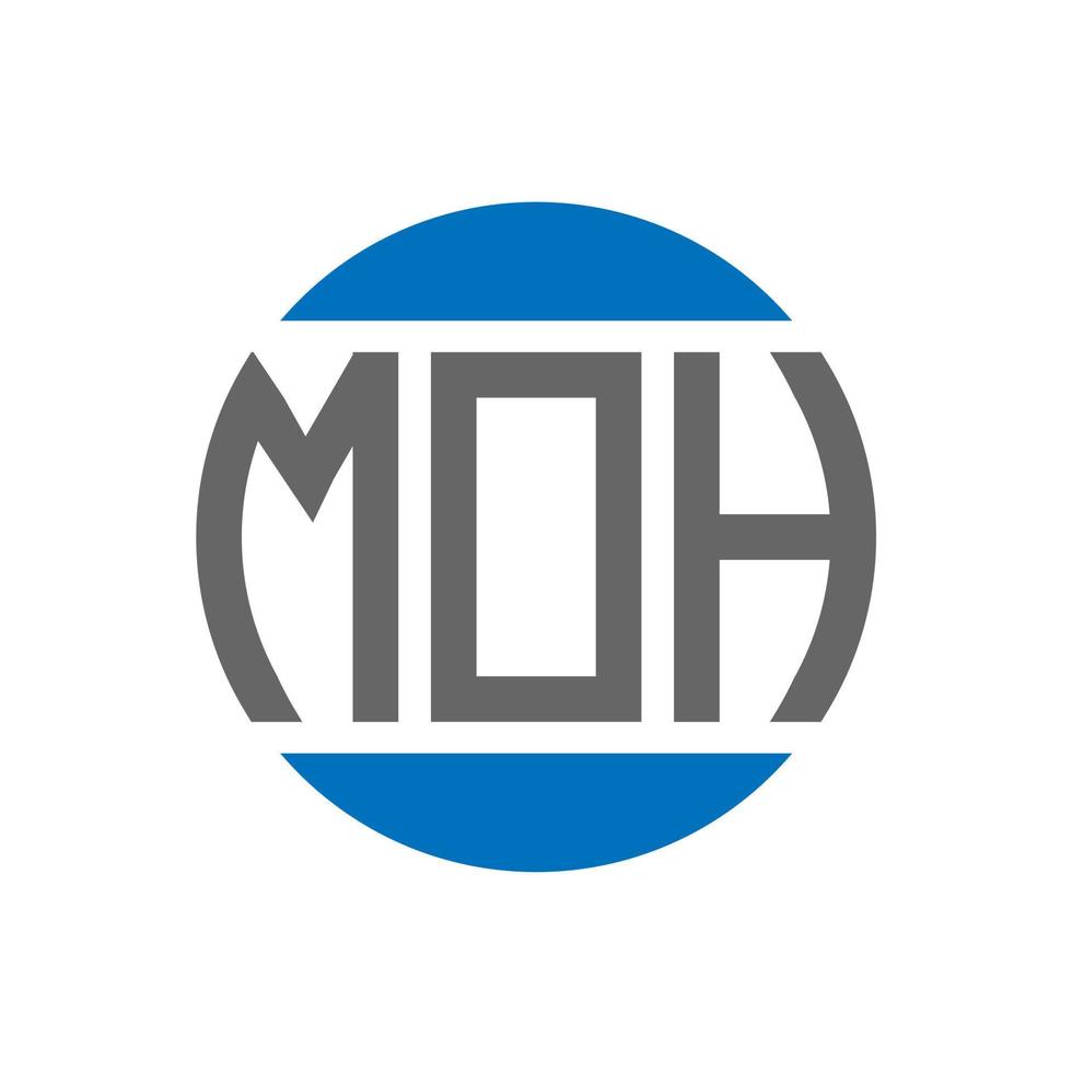 Moh-Brief-Logo-Design auf weißem Hintergrund. moh kreative initialen kreis logokonzept. Moh-Buchstaben-Design. vektor