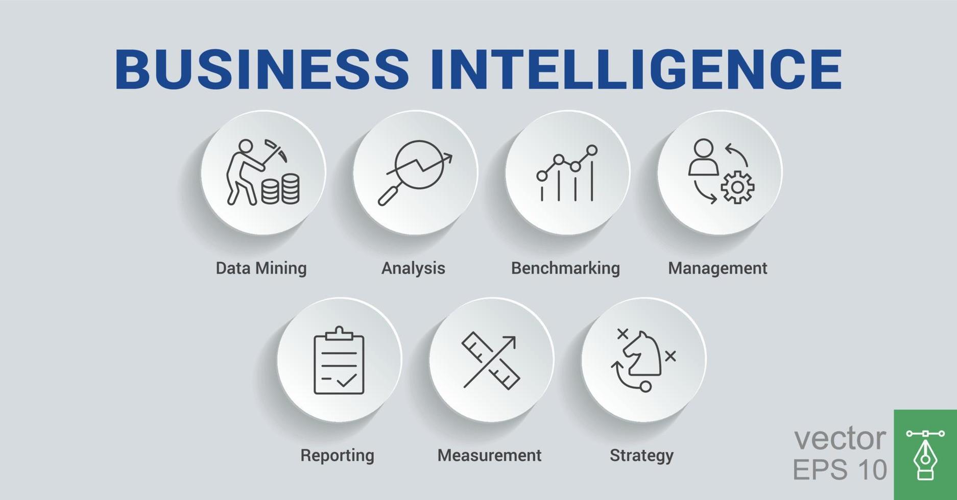 Business-Intelligence-Banner-Websymbol für Geschäftsplan, Data Mining, Analyse, Strategie, Messung, Benchmarking, Bericht und Management. Minimale Vektor-Infografik. Folge 10. vektor