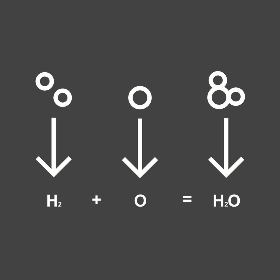 Einzigartiges Vektorliniensymbol für chemische Formeln vektor