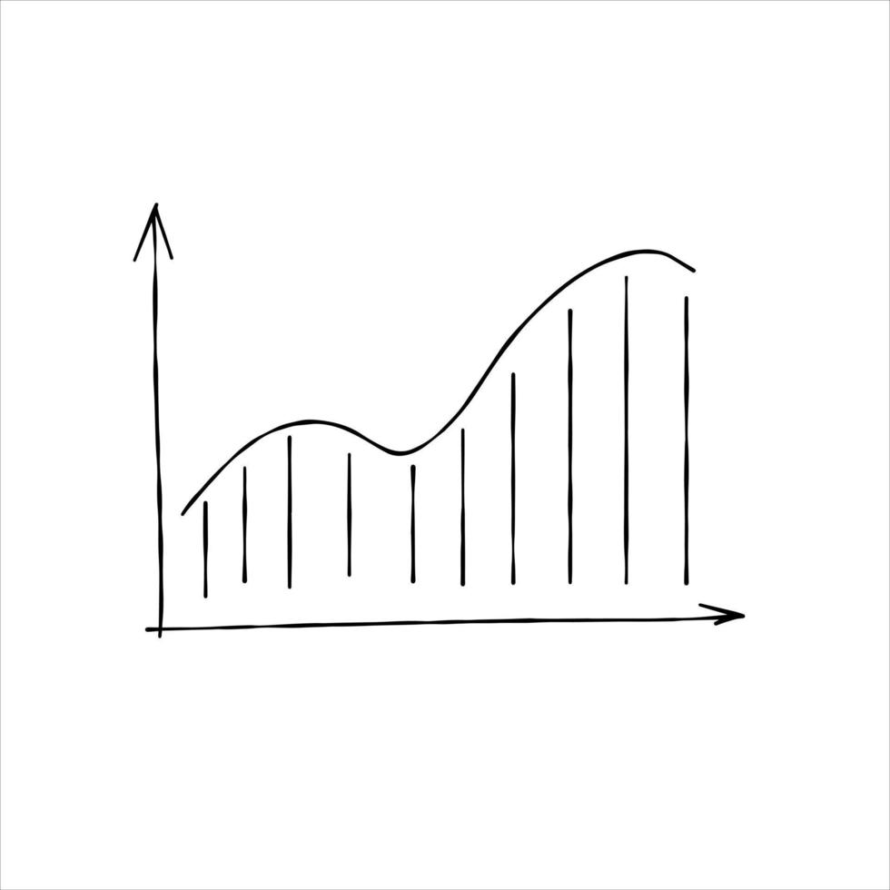 Geschäftswachstumsdiagramm und Spalten. Analytik und Datenanalyse. Gekritzeldiagramm. Umrissskizze Cartoon-Illustration vektor