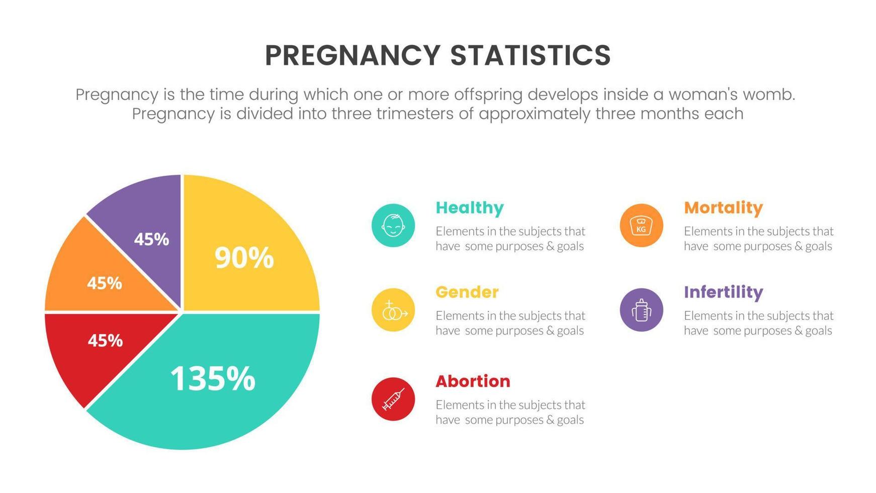 cirkel Graf statistik information gravid eller graviditet infographic begrepp för glida presentation med 3 punkt lista vektor