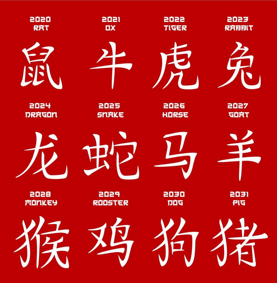 chinesische Kalligrafie-Hieroglyphe des Horoskops vektor