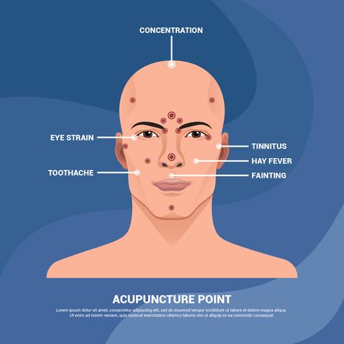 Akupunkturpunkt i Man Face Vector Illustration