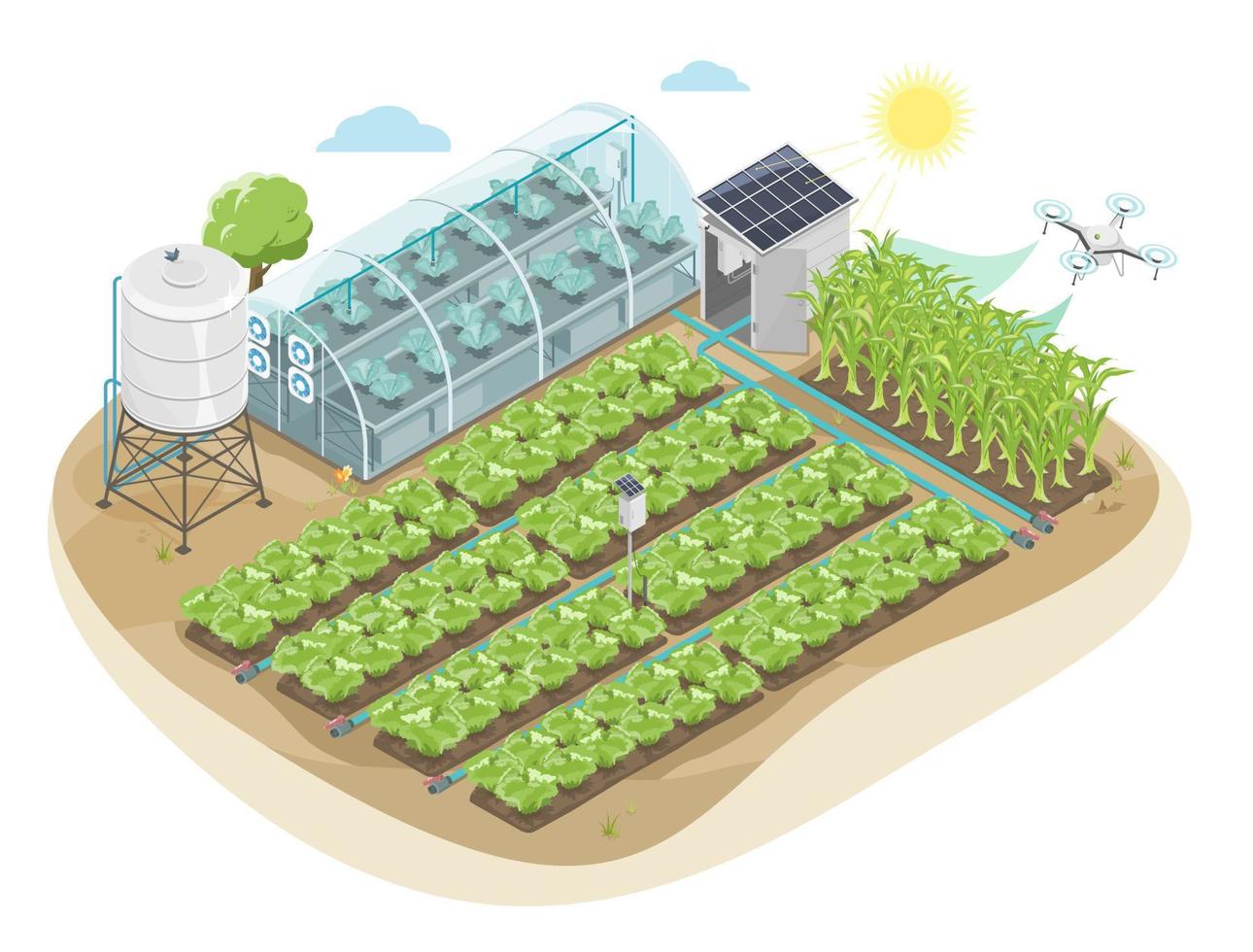 intelligente landwirtschaft mit iot-solarzellen-wasserpumpe und drohnenfarm-systemausrüstungsökologie für die landwirtschaft auf trockenem landdiagramm isometrischer isolierter vektor