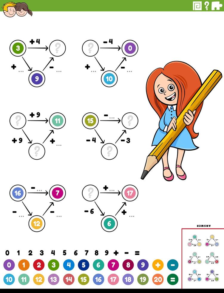 matematisk beräkning utbildningssida för kalkylblad vektor