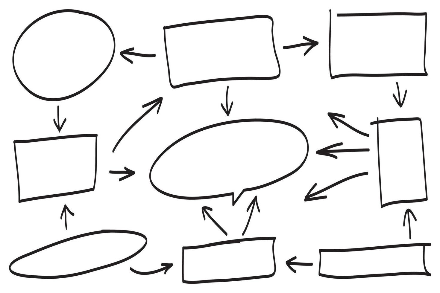 Kreispfeile und abstrakter Doodle-Schreibvektor-Designsatz vektor