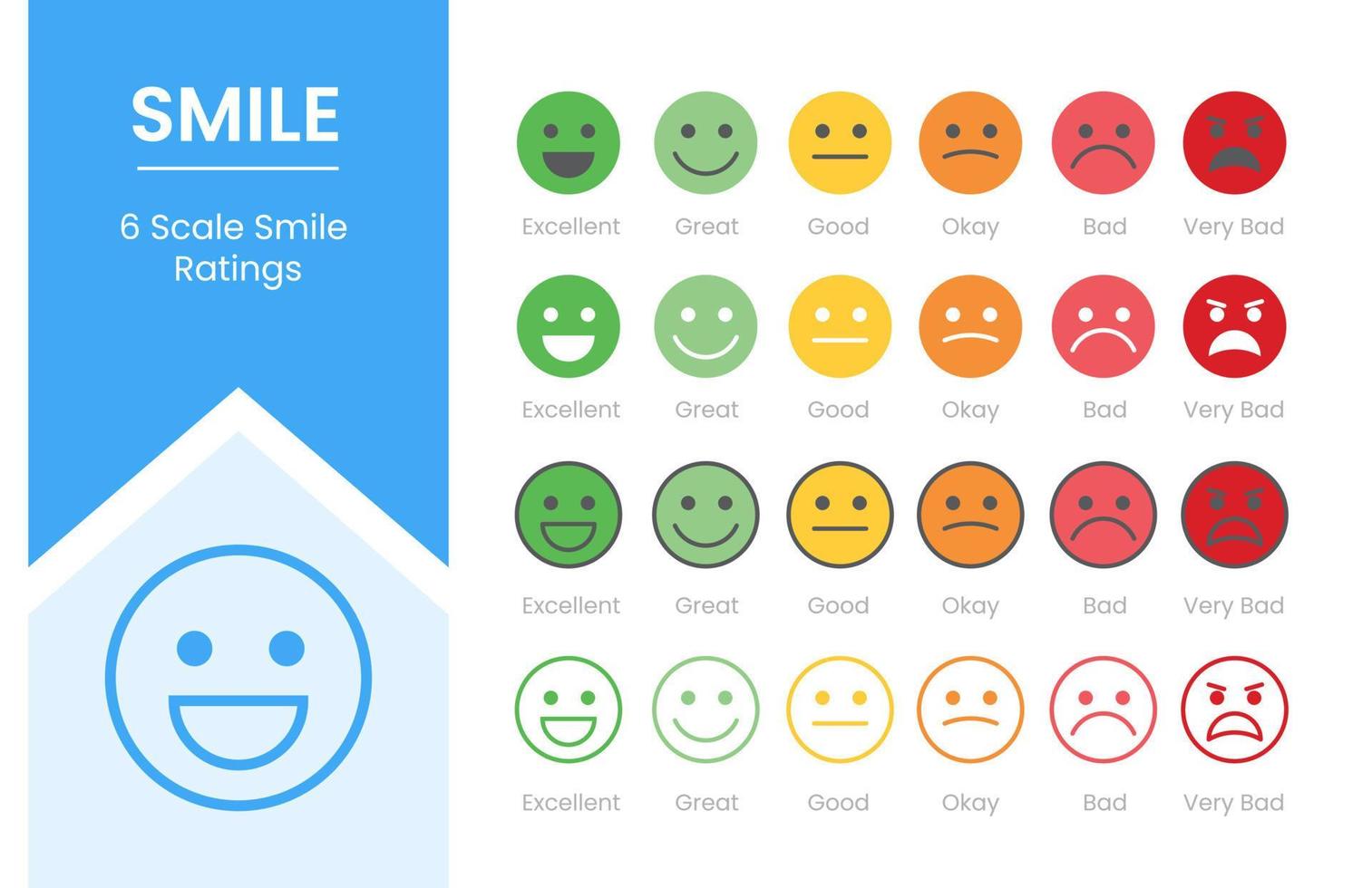 Smile-Rating-Kundenerlebnis mit 6-Symbol-Konzept-Icon-Set-Sammlungspaket mit modernem flachen Stil vektor