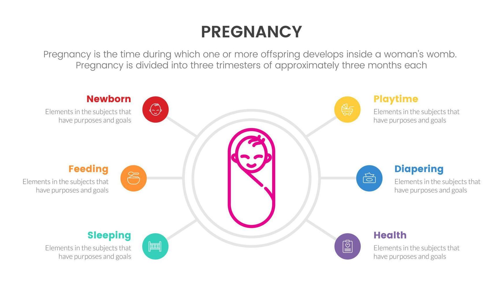 neugeborene dinge baby für schwangere oder schwangerschaft infografisches konzept für folienpräsentation mit 6 punkteliste vektor