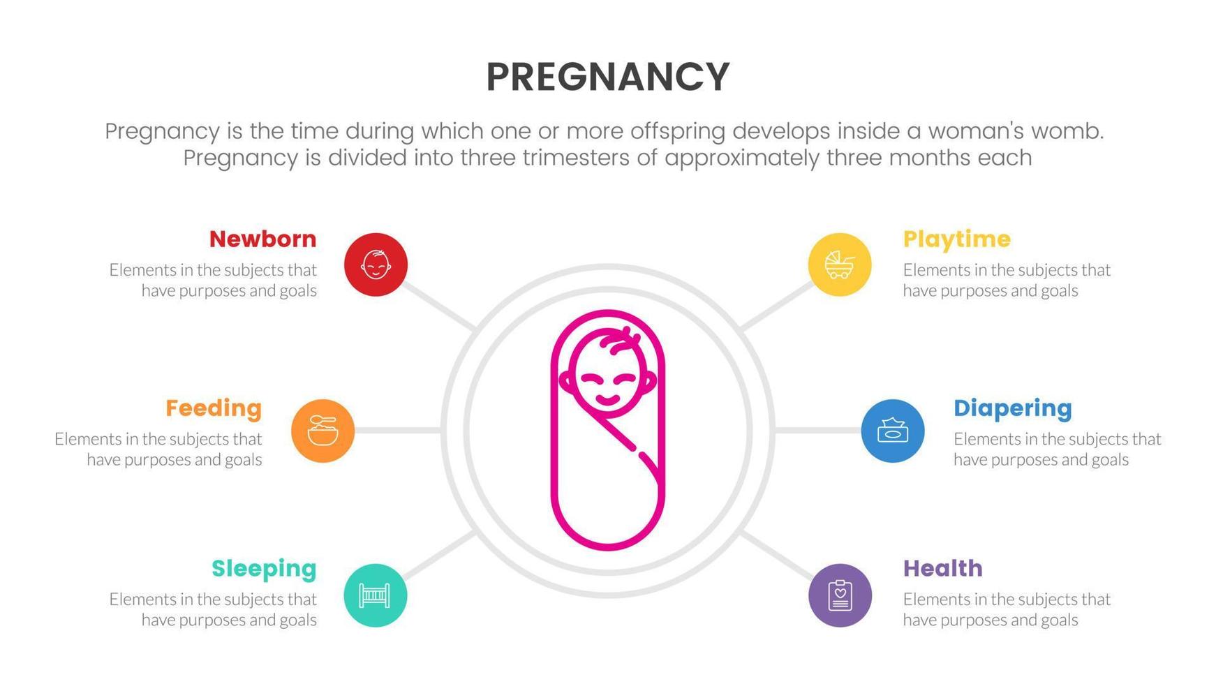 nyfödd saker bebis för gravid eller graviditet infographic begrepp för glida presentation med 6 punkt lista vektor