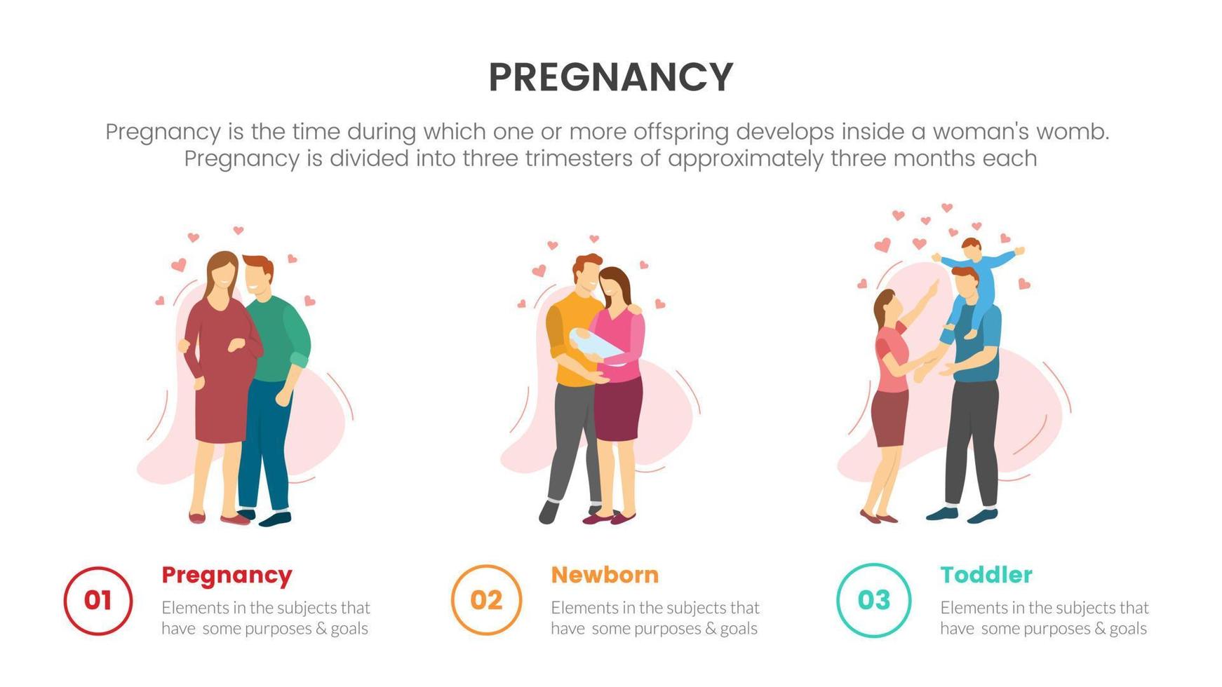 Dreistufig vom Bauch Neugeborenes und Kleinkind für schwangere oder Schwangerschaft Infografik-Konzept für Dia-Präsentation mit 3-Punkte-Liste vektor