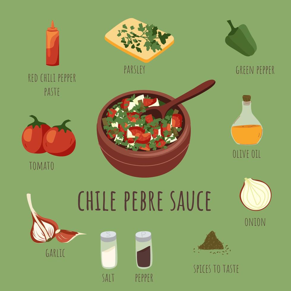 chilenische pebre sauce zutaten. gemischte Tomaten, Paprika, Zwiebeln, Knoblauch, Gewürze und Gemüse. lateinamerikanische Küche. niedliche gekritzelvektorillustration. vektor