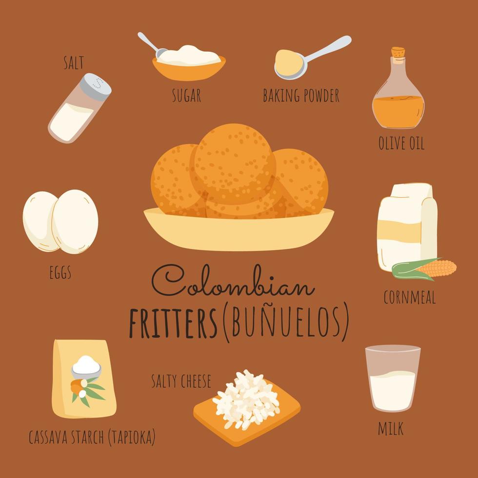 colombianska bunuelos eller friterad recept Ingredienser. traditionell latin amerikan mellanmål består majsmjöl ägg mjölk salt salt ost maniok stärkelse tapioka. söt hand dragen klotter. vektor illustration.