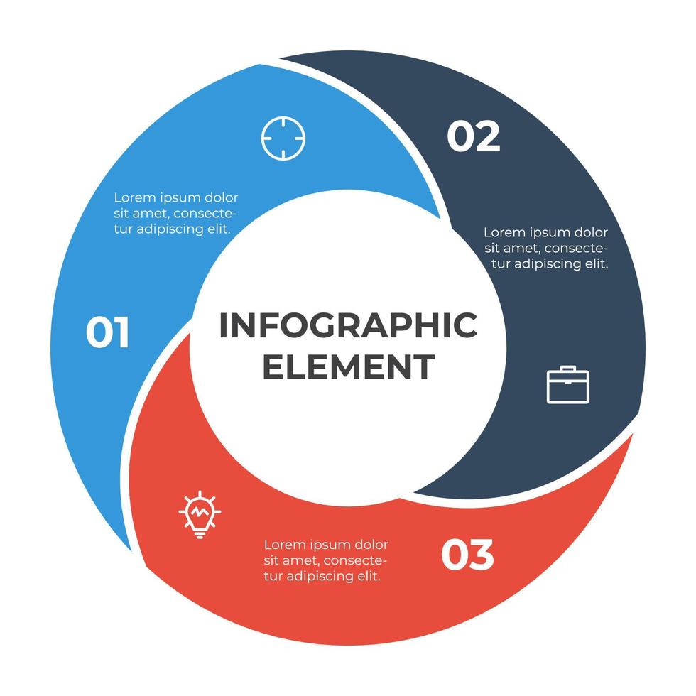 kreis infografik elementvektor mit 3 optionen, schritten, liste, teilen. kann für Workflow, Timeline, Banner, Broschüre, Social-Media-Beitrag usw. verwendet werden vektor