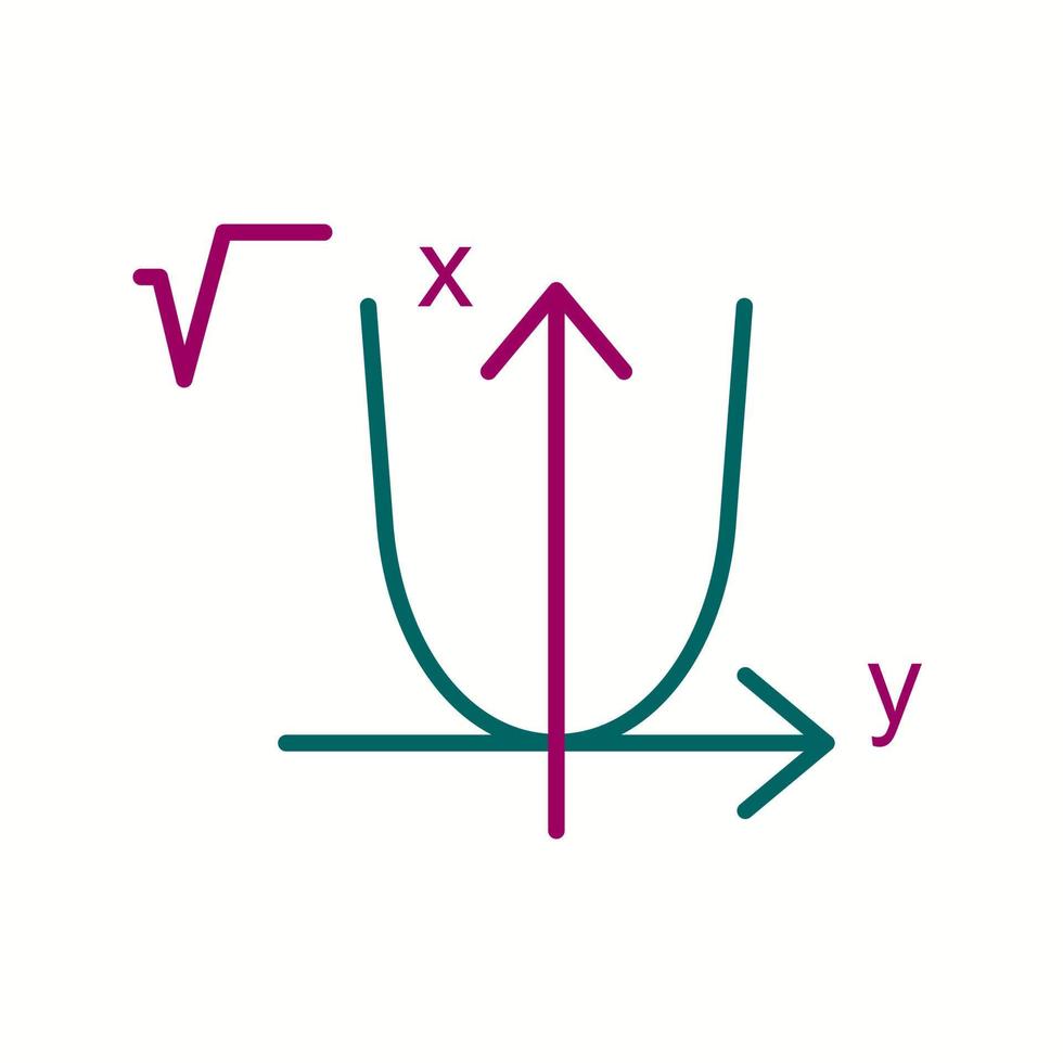 schönes Algebra-Linienvektorsymbol vektor