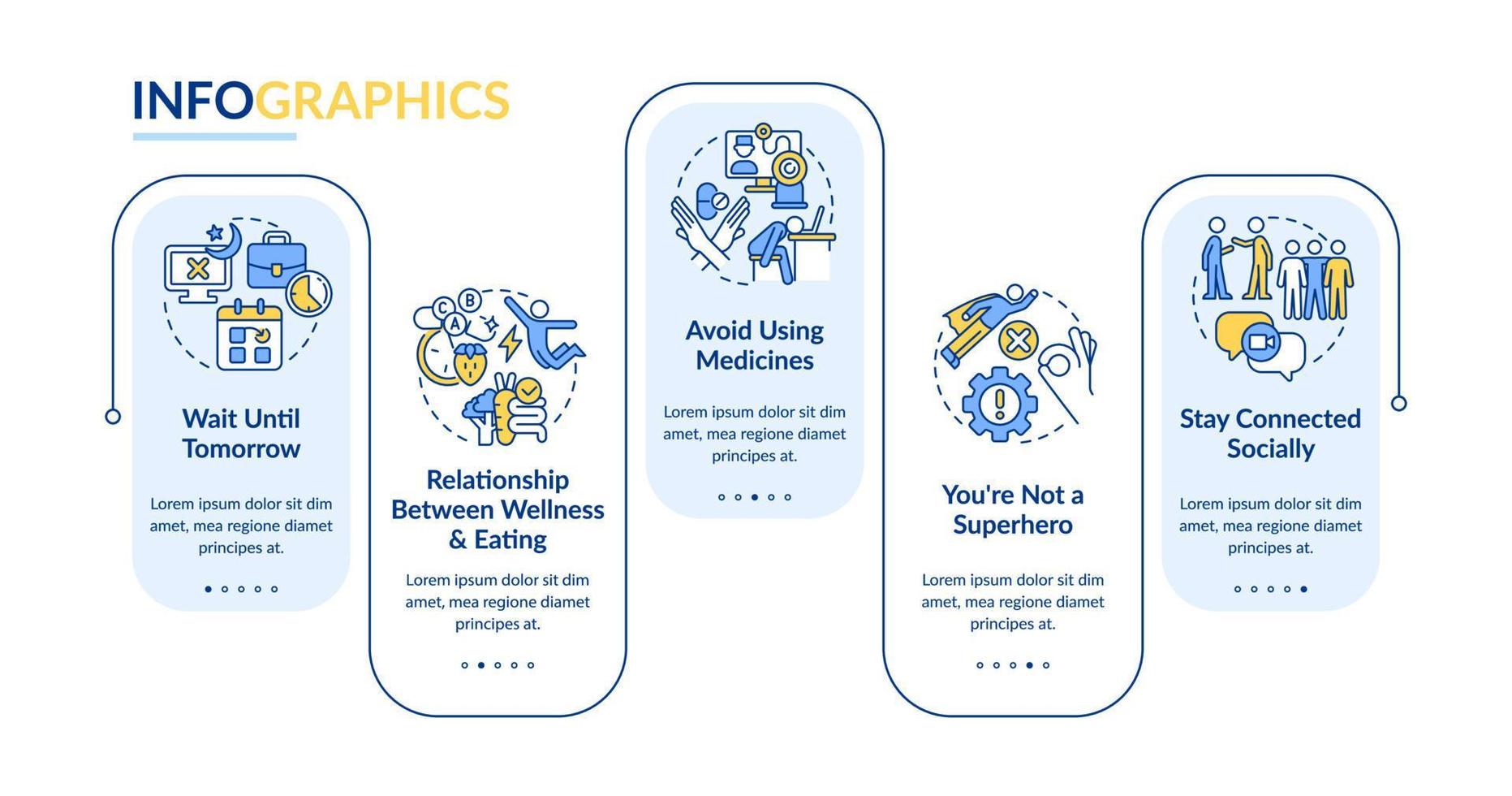 Bewältigung der Infografik-Vorlage für das Überarbeitungsrechteck. Burnout überwinden. Datenvisualisierung mit 5 Schritten. bearbeitbares Zeitachsen-Infodiagramm. Workflow-Layout mit Liniensymbolen vektor