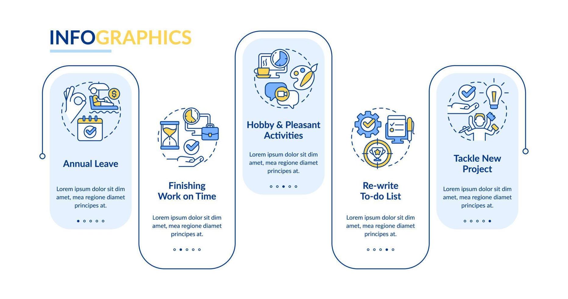 Infografik-Vorlage für Burnout-Präventionsrechteck. psychische Gesundheit der Mitarbeiter. Datenvisualisierung mit 5 Schritten. bearbeitbares Zeitachsen-Infodiagramm. Workflow-Layout mit Liniensymbolen vektor