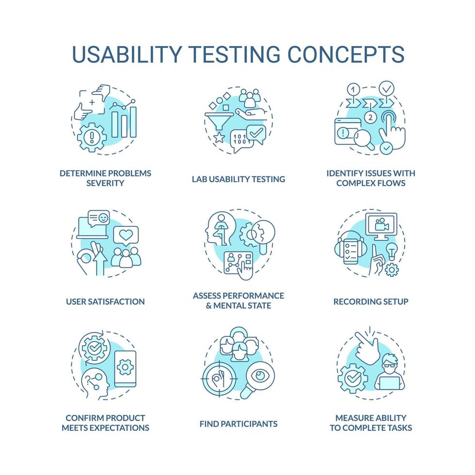 användbarhet testning turkos begrepp ikoner uppsättning. uppträdande användare erfarenhet forskning design aning tunn linje Färg illustrationer. isolerat symboler. redigerbar stroke vektor