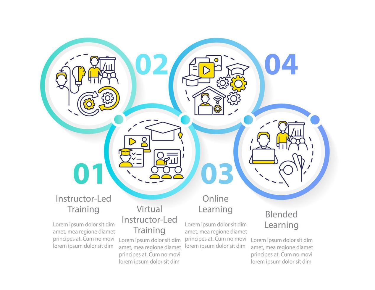 organisation von unternehmensschulungsveranstaltungen kreis infografik-vorlage. Datenvisualisierung mit 4 Schritten. bearbeitbares Zeitachsen-Infodiagramm. Workflow-Layout mit Liniensymbolen vektor