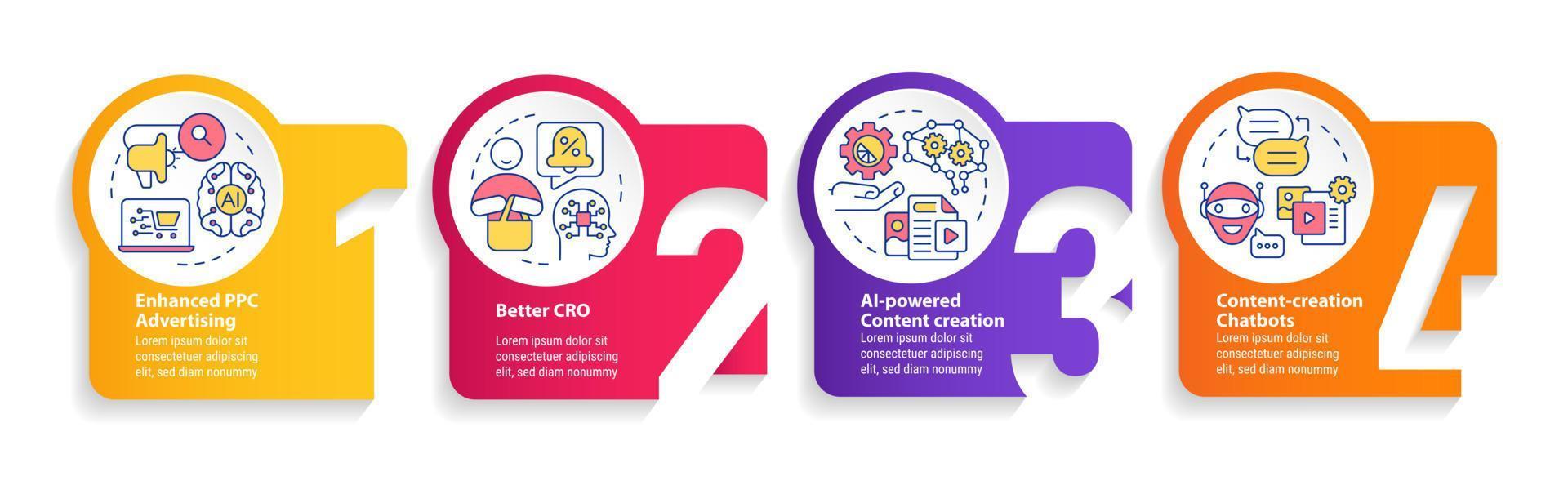 ai-algorithmus in der infografik-vorlage des marketingkreises. Werbung. Datenvisualisierung mit 4 Schritten. bearbeitbares Zeitachsen-Infodiagramm. Workflow-Layout mit Liniensymbolen vektor