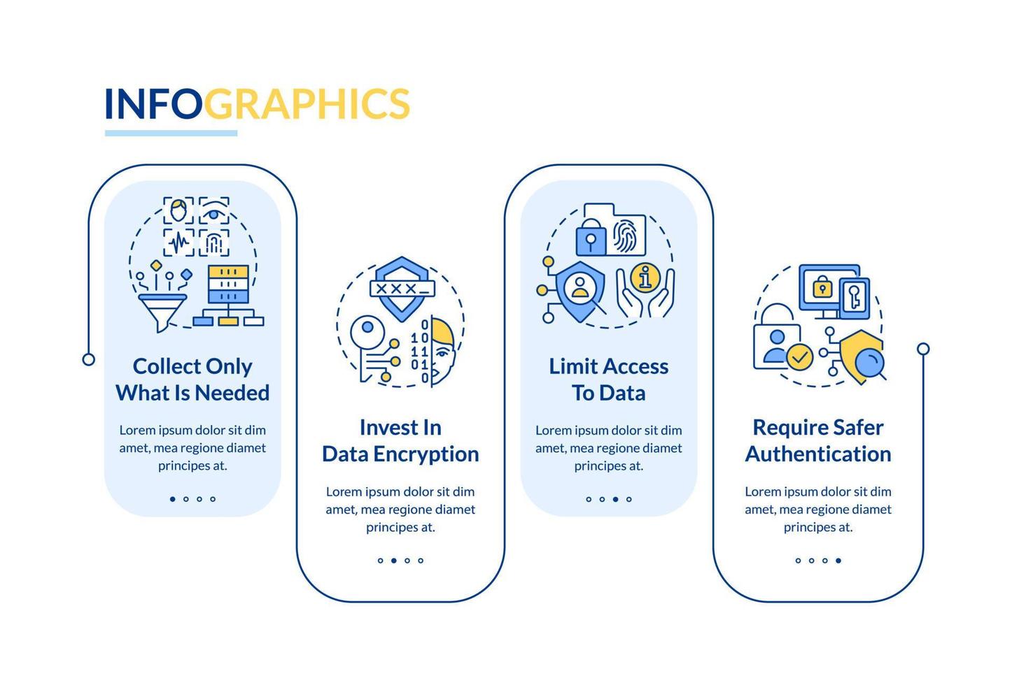 gewinnendes kundenvertrauen rechteck infografik-vorlage. digitale Infos. Datenvisualisierung mit 4 Schritten. bearbeitbares Zeitachsen-Infodiagramm. Workflow-Layout mit Liniensymbolen vektor