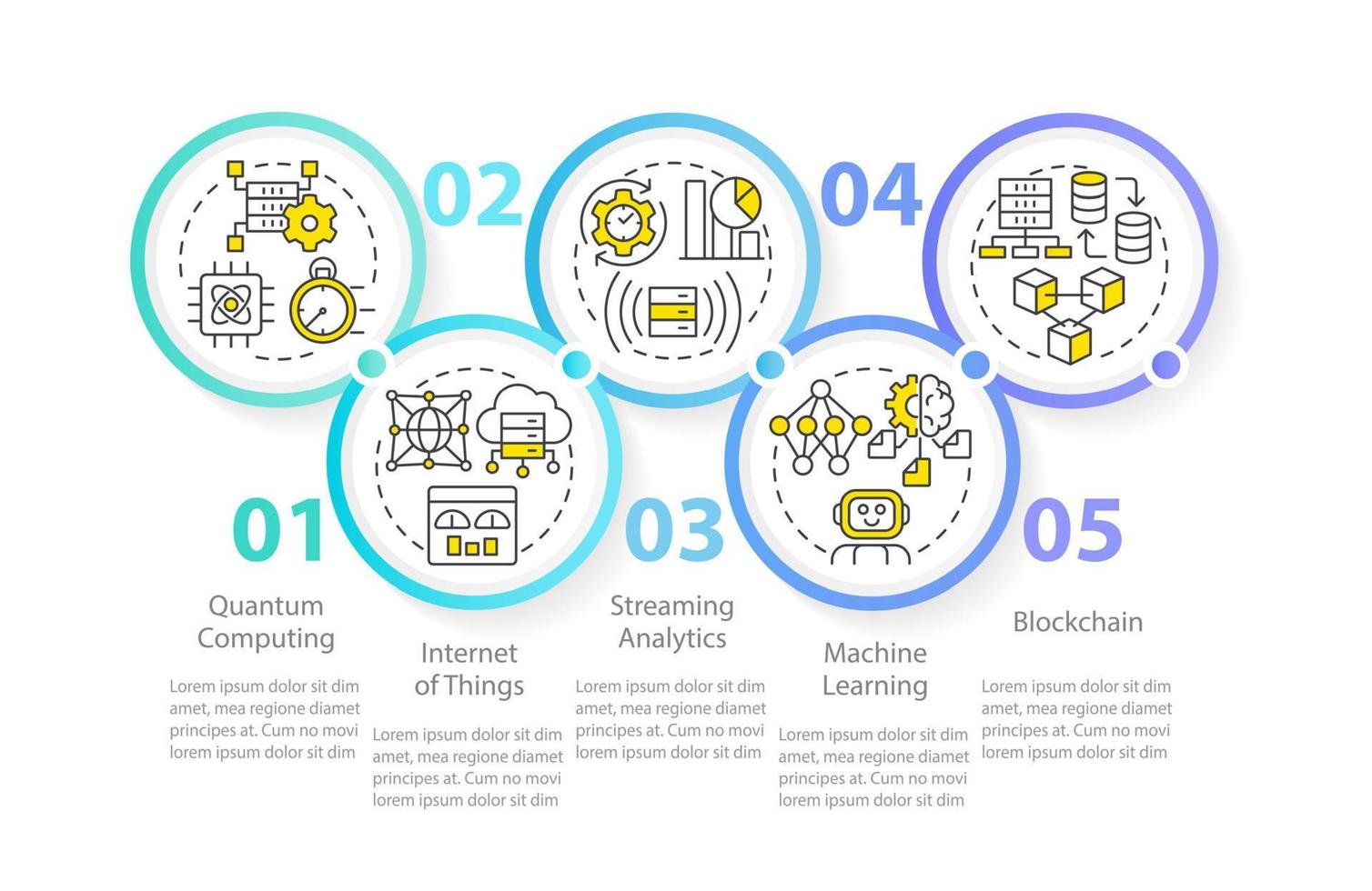 Datenwissenschaftstechnologien kreisen Infografik-Vorlage ein. Information. Datenvisualisierung mit 5 Schritten. bearbeitbares Zeitachsen-Infodiagramm. Workflow-Layout mit Liniensymbolen vektor