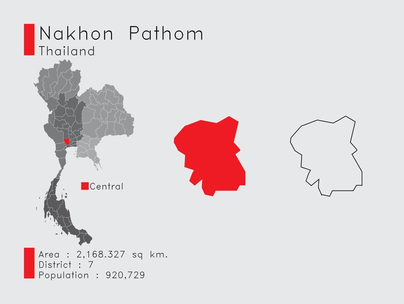 nakhon patom placera i thailand en uppsättning av infographic element för de provins. och område distrikt befolkning och översikt. vektor med grå bakgrund.