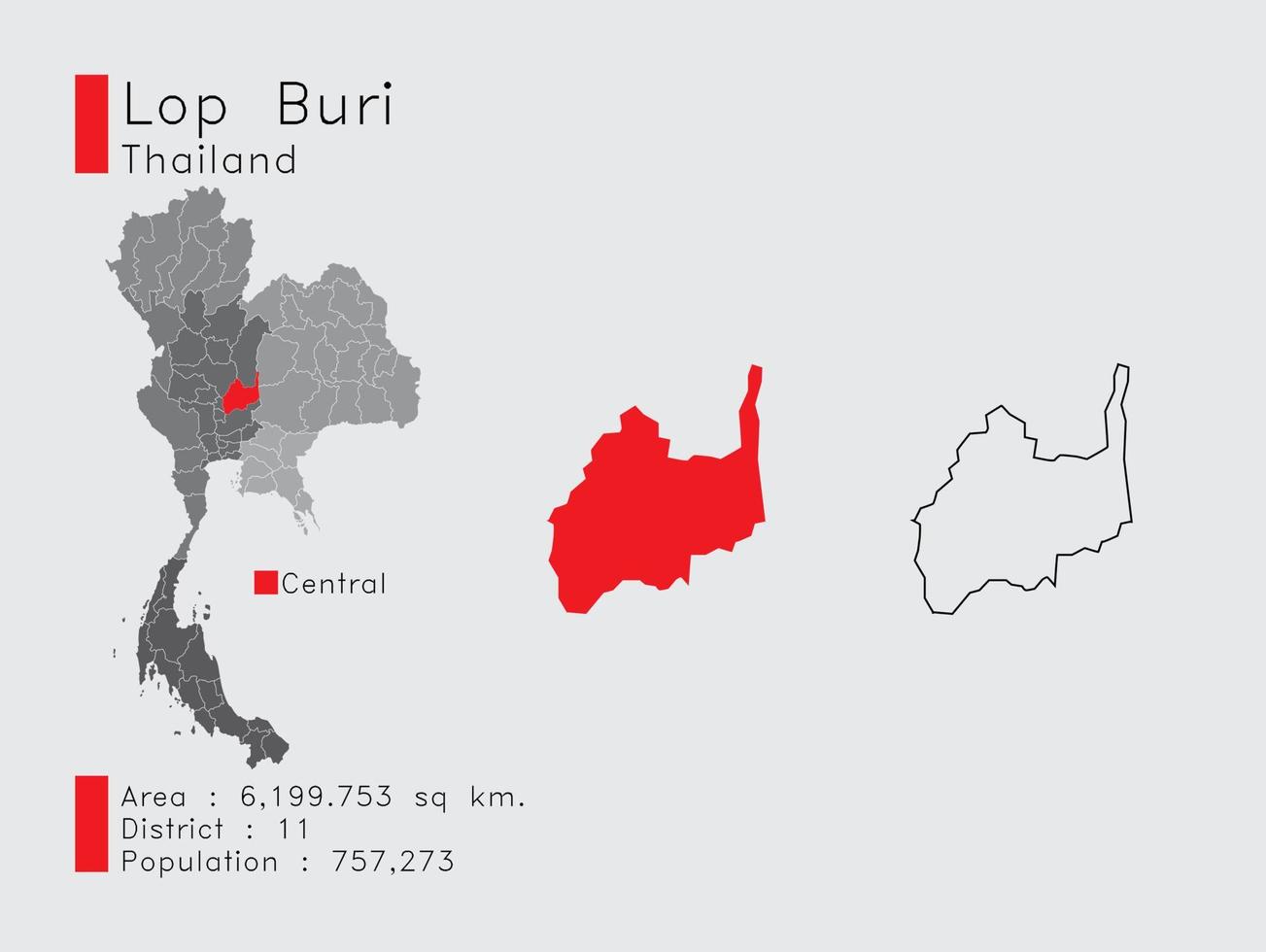lop buri placera i thailand en uppsättning av infographic element för de provins. och område distrikt befolkning och översikt. vektor med grå bakgrund.