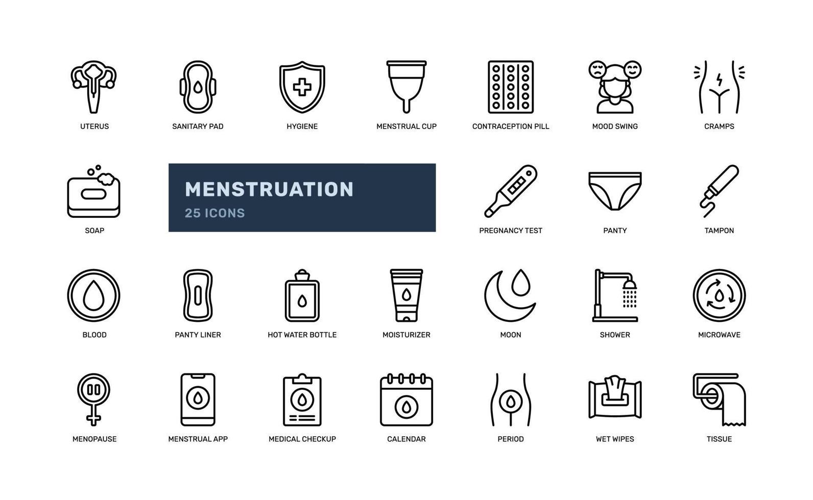 menstruation periode frau feminine gesundheit der reproduktion detaillierte umrisslinie symbolsatz vektor