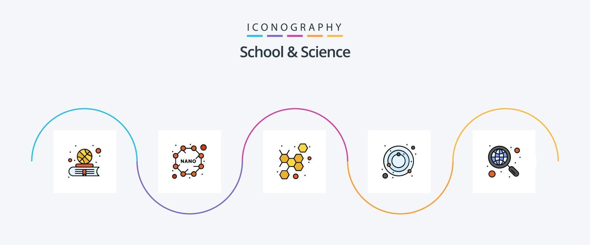 Schul- und Wissenschaftslinie gefülltes flaches 5-Icon-Paket, einschließlich global. Atom. Planeten. Astronomie vektor