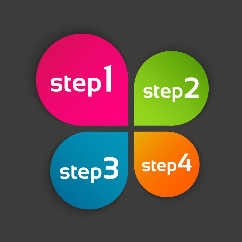 färgad blad klöver med fyra steg, vektor symbol för din infographic och dokument