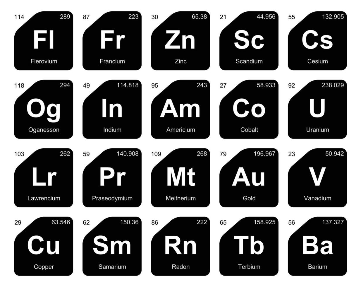 20 Präiodentabelle des Symbolpaketdesigns der Elemente vektor