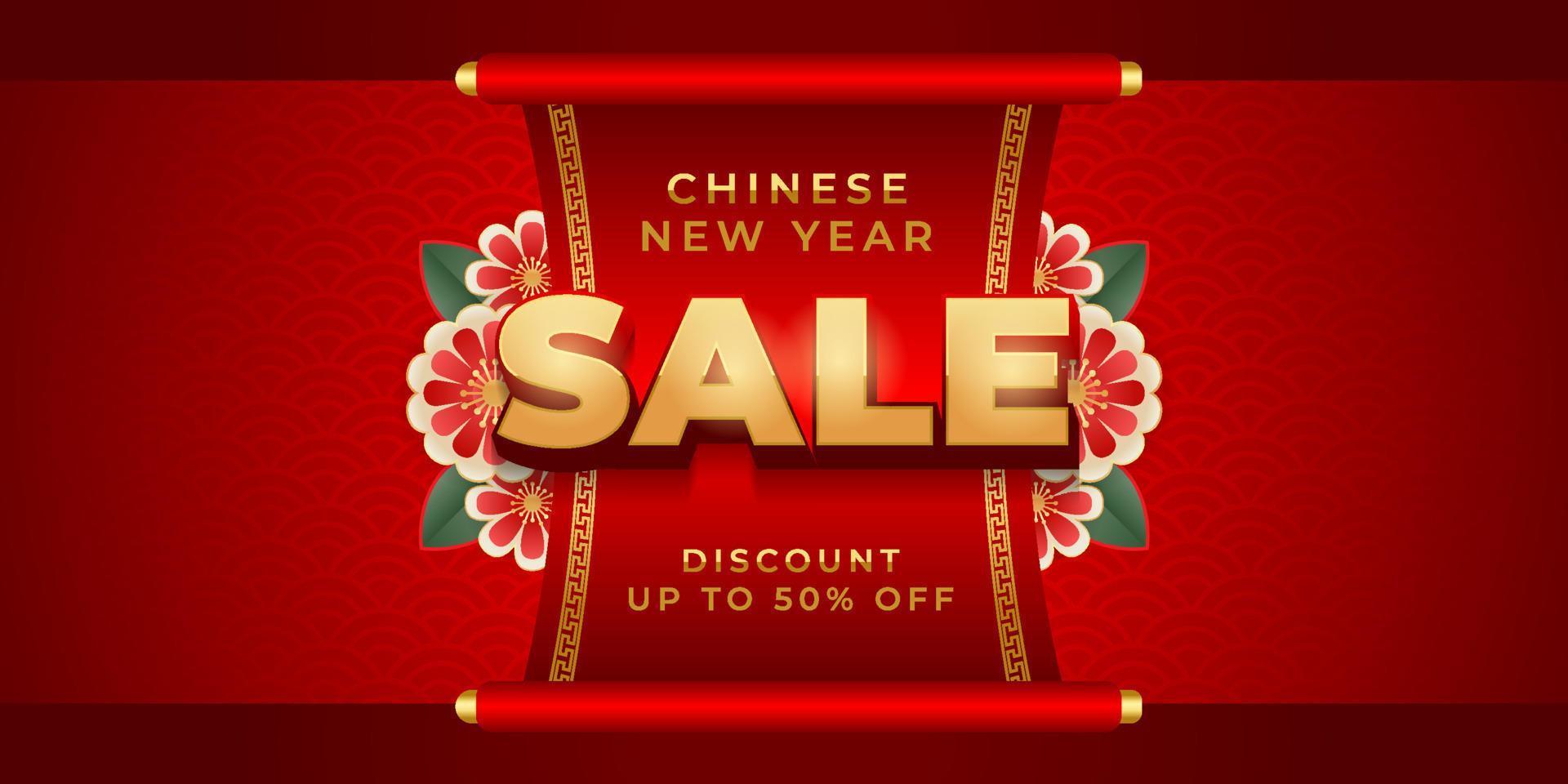 kinesisk ny år försäljning baner vektor, bakgrund av lunar ny år rabatt händelse för PR produkt, webb baner och social media posta vektor