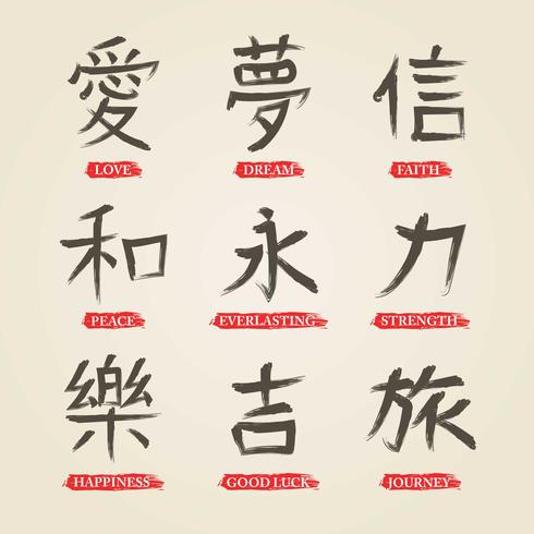 Japanska kanji ord med översättning vektor