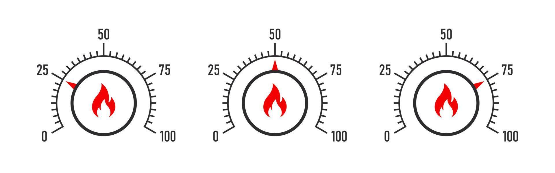 termostat skala. värme skala. temperatur nivåer mätare. mått skala. vektor illustration