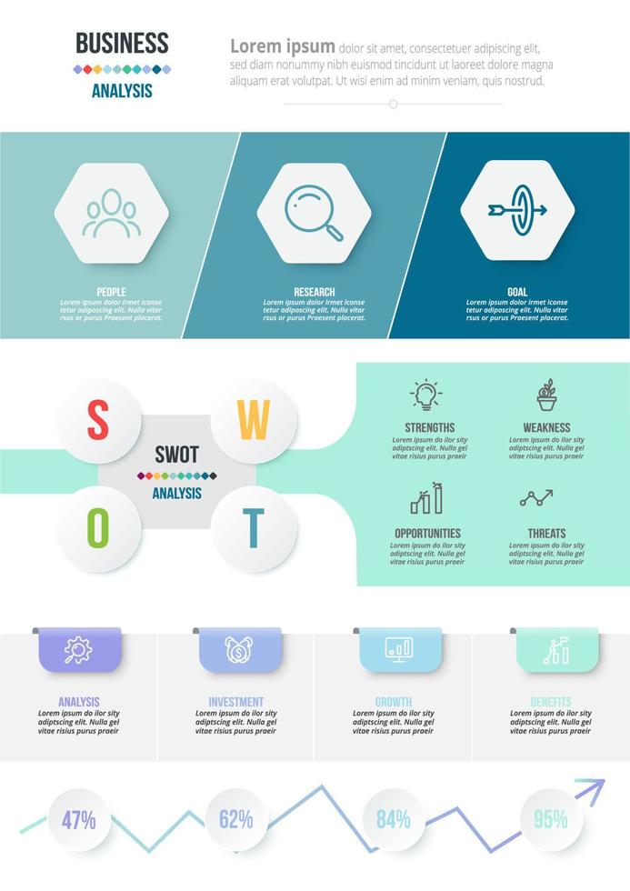 affärsidé infographic mall med swot-analys. vektor