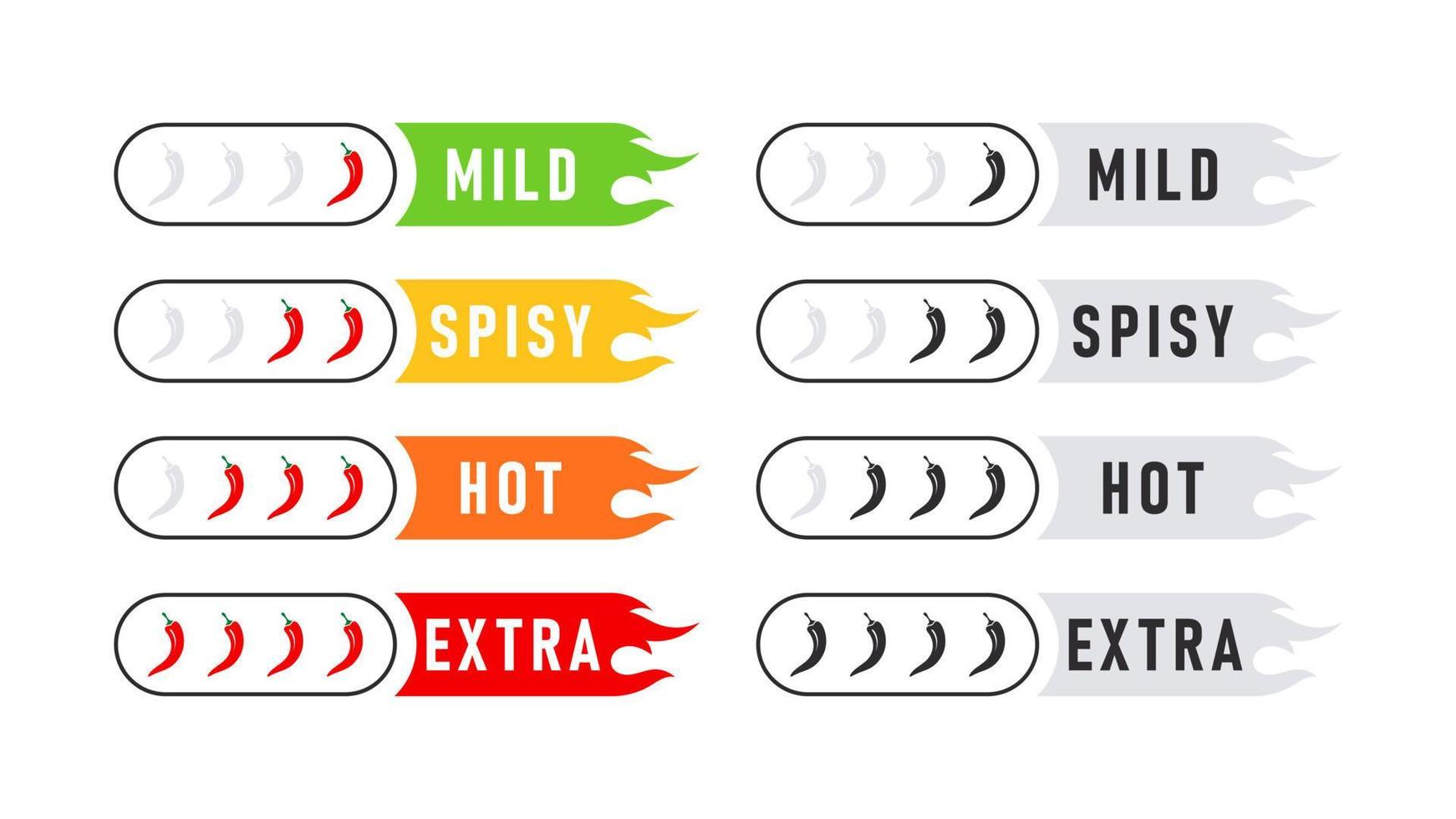 kryddad meter. mat kryddighet skala. varm naturlig chili peppar ikoner. kryddad och varm. vektor illustration
