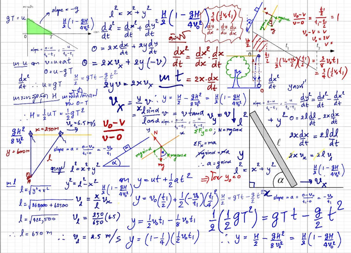 mathematische Formeln von Hand auf den Hintergrund gezeichnet vektor